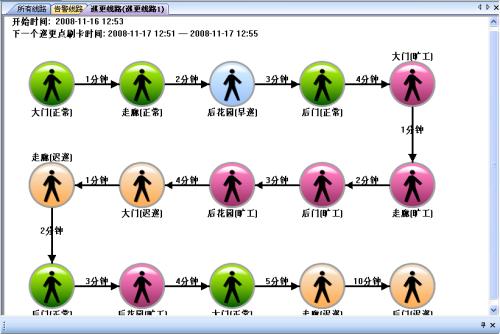 黄骅市巡更系统五号