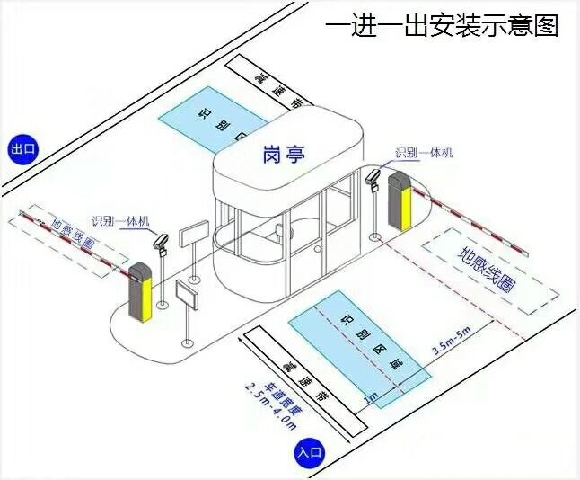 黄骅市标准manbext登陆
系统安装图