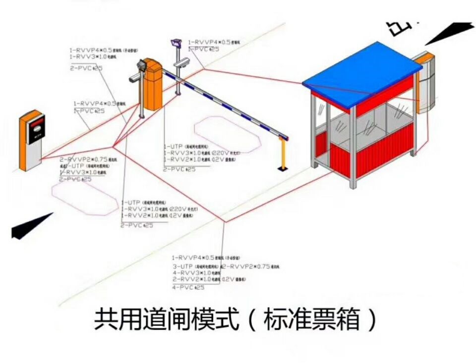 黄骅市单通道模式停车系统