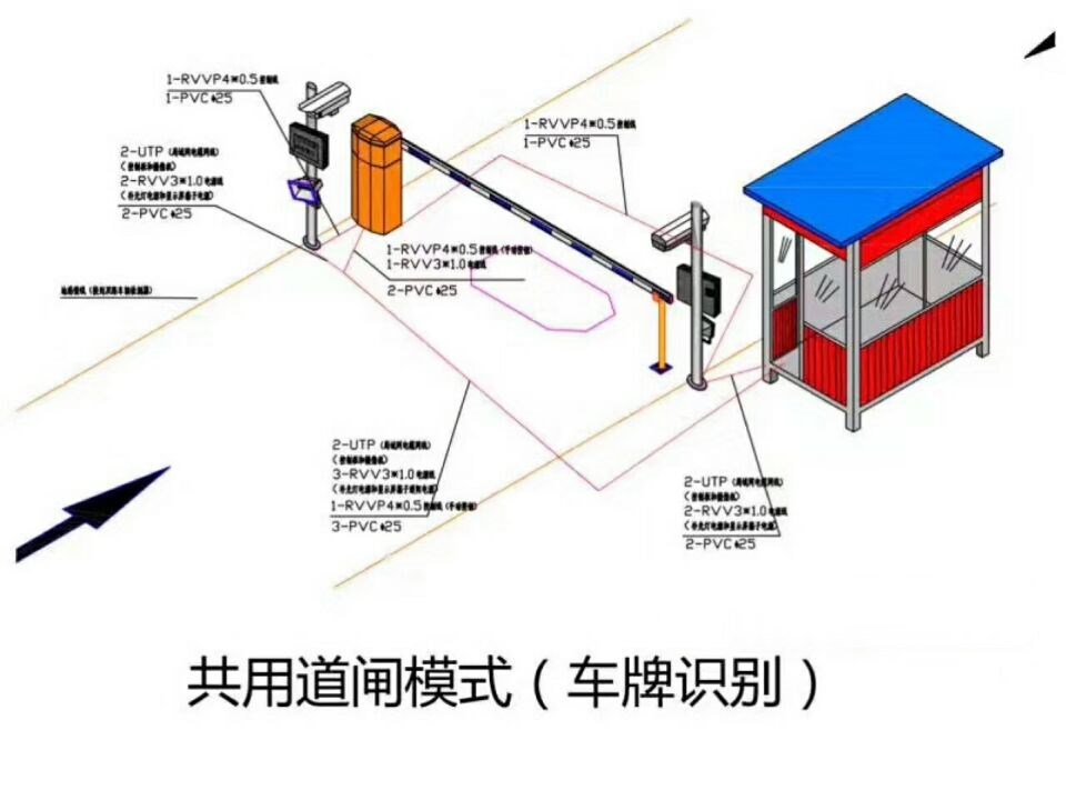 黄骅市单通道manbext登陆
系统施工